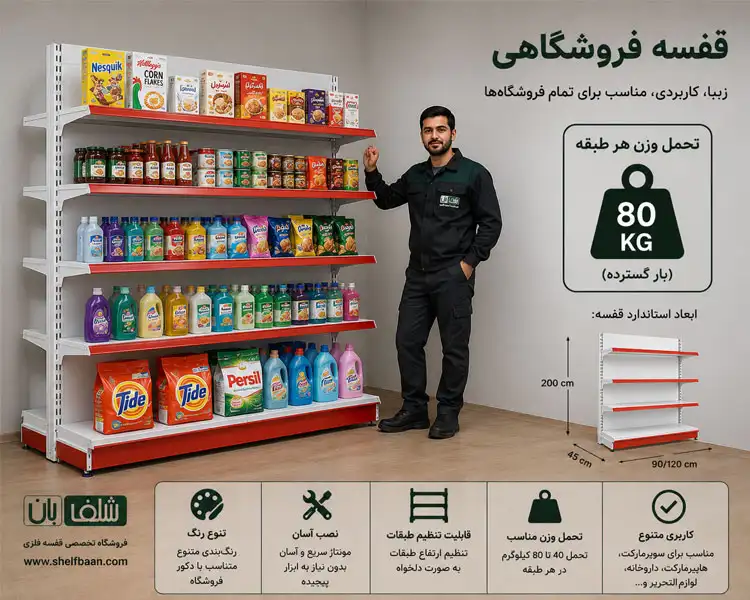 تحمل وزن قفسه فروشگاهی