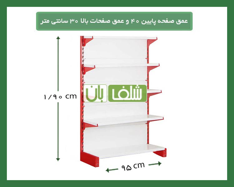 قفسه فروشگاهی