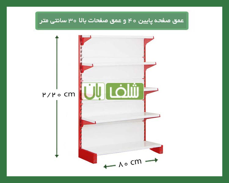 قفسه فروشگاهی