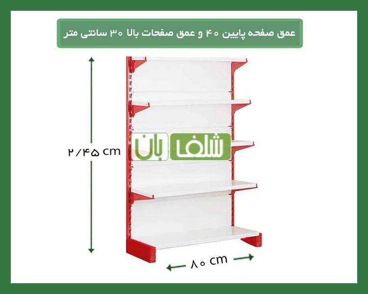 قفسه فروشگاهی